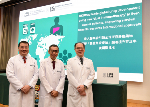 Following the significant effects of the ‘dual immunotherapy’, the new combination treatment has been approved from the FDA, EMA and NMPA for previously untreated advanced HCC patients. The research team includes (from left) Professor Cheung Tan-to, Dr Thomas Yau Chung-cheung and Dr Ronald Leung Ching-yu.